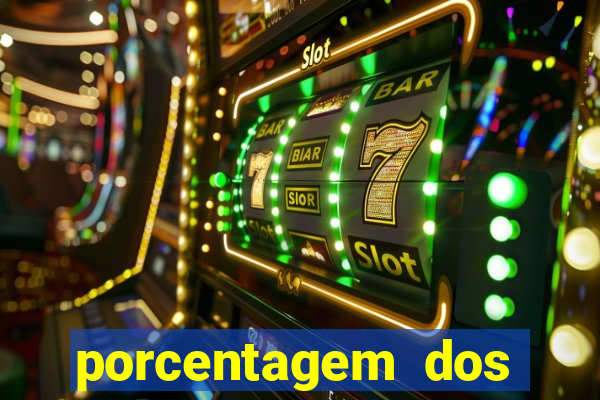 porcentagem dos slots pragmatic